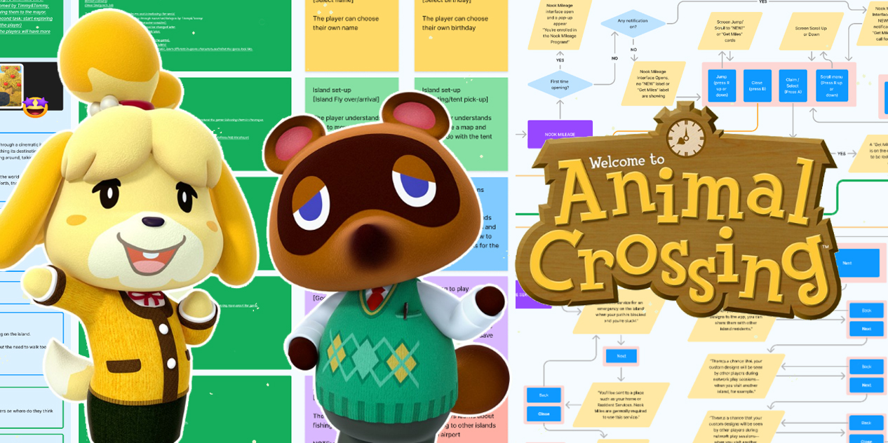 Analytics dashboard showing charts and graphs